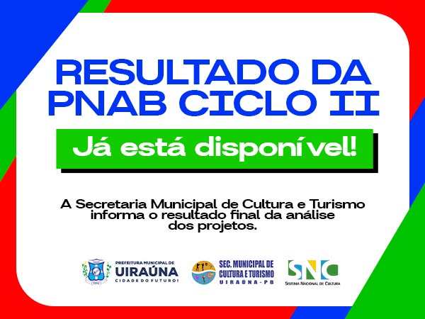 Resultado da PNAB Ciclo II